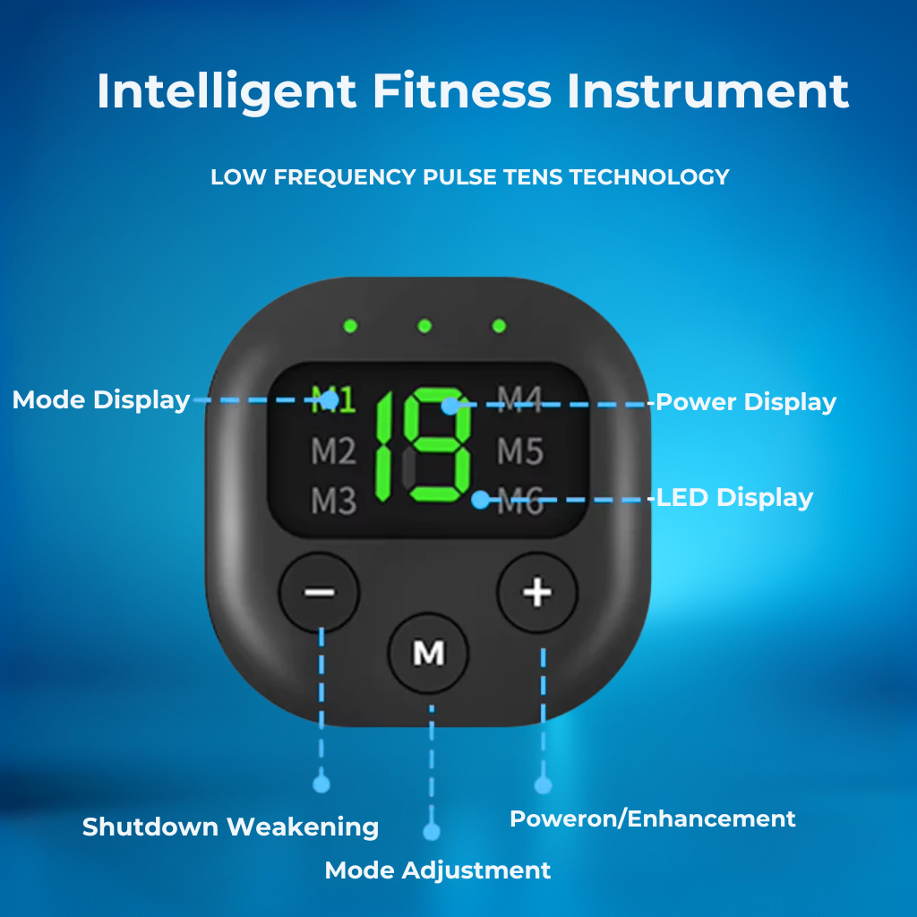 CorePulse™ Pad | EMS Abs/Leg Trainer – Quvro® Official