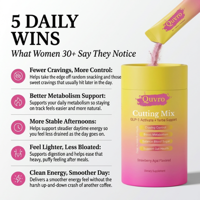 Quvro™ Cutting Mix | Strawberry Acai Craving Control Drink