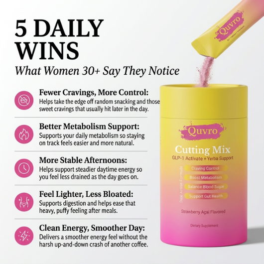 Quvro™ Cutting Mix | Strawberry Acai Craving Control Drink