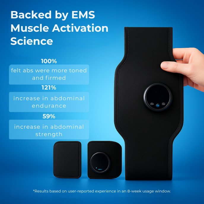 ArmPulse™ EMS Bands