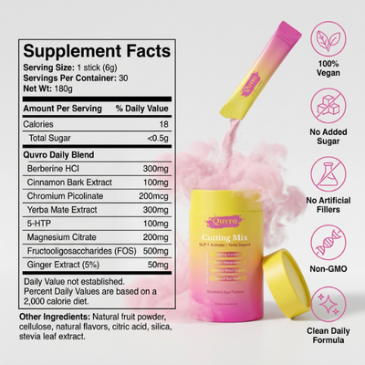 Quvro™ Cutting Mix | Strawberry Acai Craving Control Drink