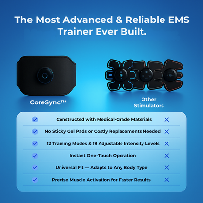 CoreSync™ Ultra Muscle Stimulator | Quvro® Official
