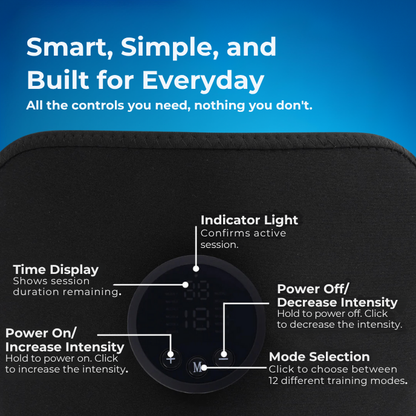 CoreSync™ Ultra Muscle Stimulator | Quvro® Official