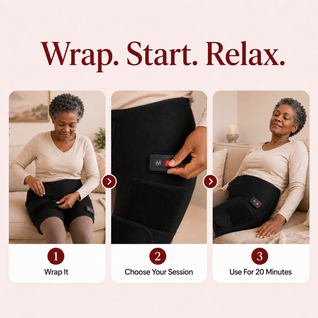 HipRelievra™ Triple-Wavelength Therapy Belt