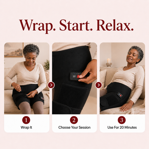 HipRelievra™ Triple-Wavelength Therapy Belt