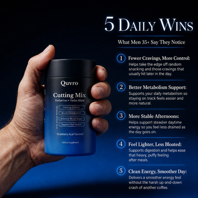 Quvro™ Cutting Mix | Craving Control Drink