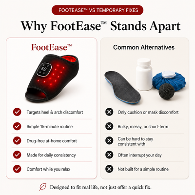 FootEase™