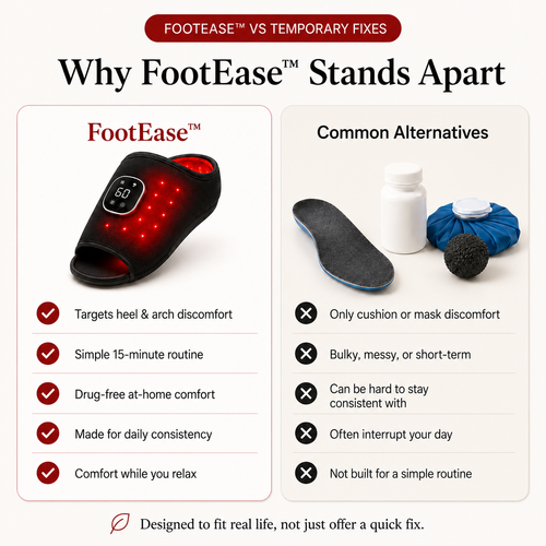 FootEase™
