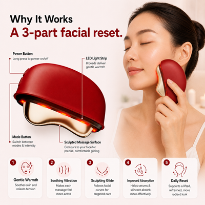 Sculptéa™ Facial Sculptor