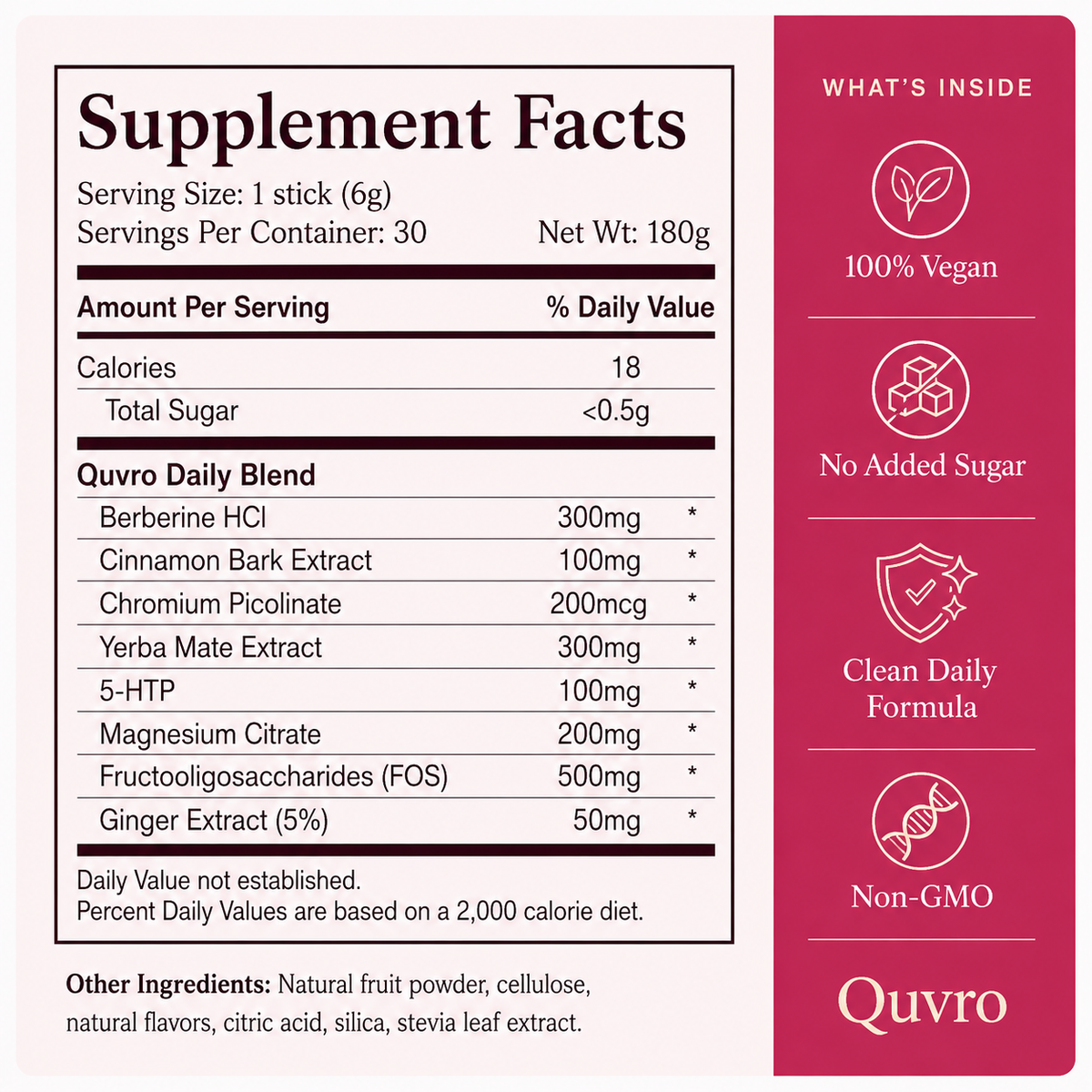 Nutrition Label
