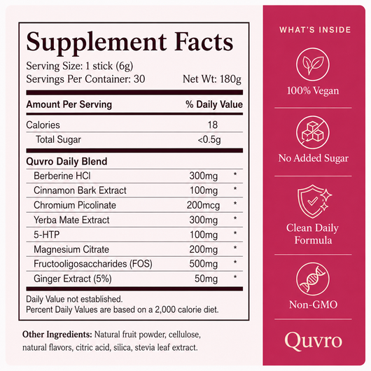 Quvro™ Craving Control Drink