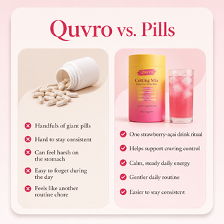 Quvro™ Craving Control Drink