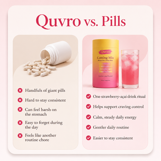 Quvro™ Craving Control Drink