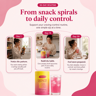 Quvro™ Craving Control Drink
