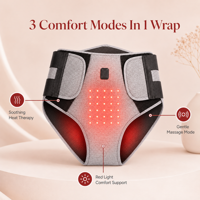 Relivra™ Cramp Relief Wrap