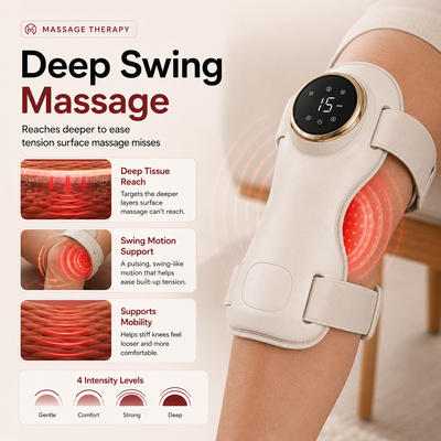 Movera™ Knee Relief Pro