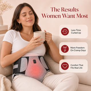 Relivra™ Cramp Relief Wrap